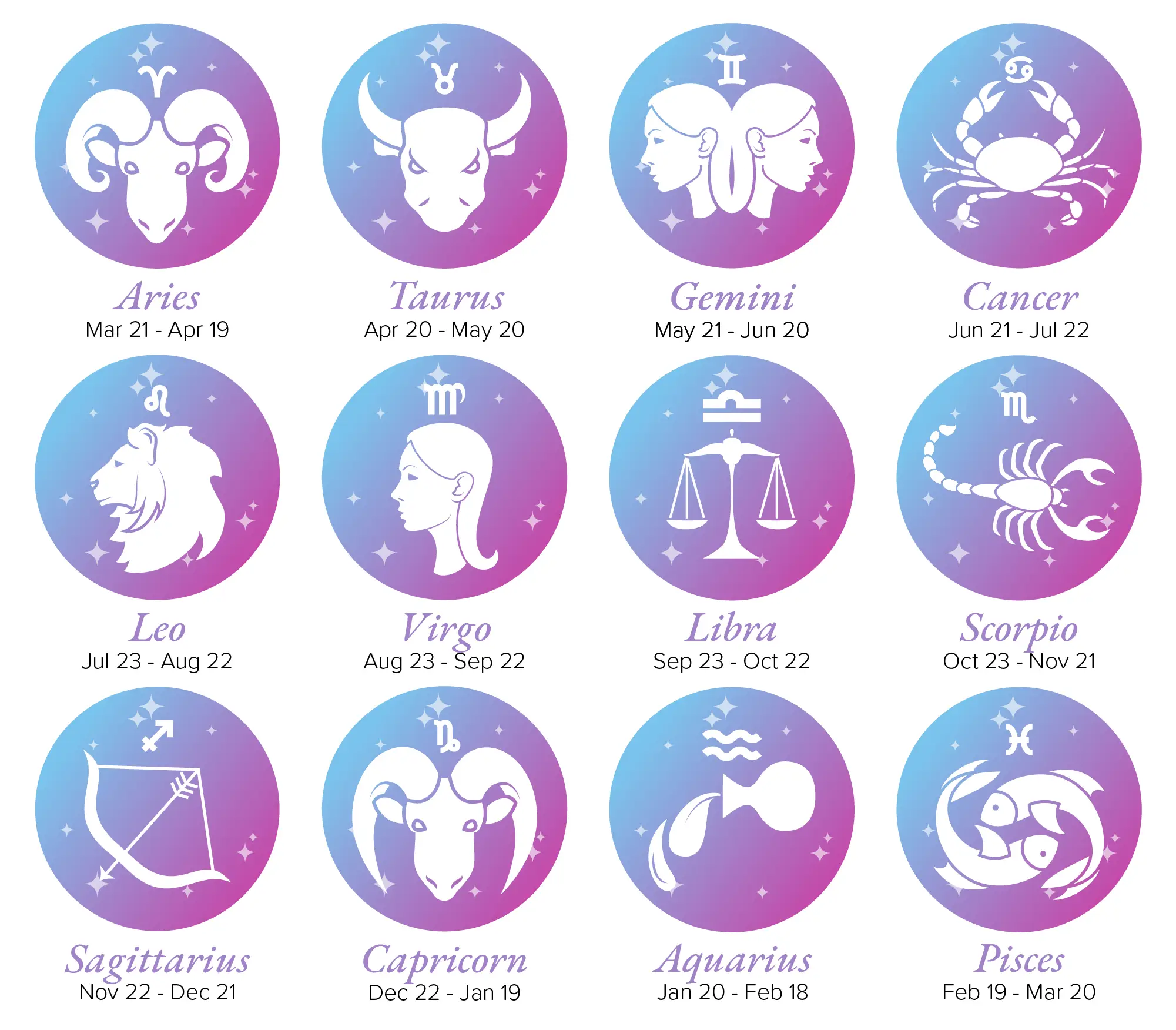 Sagittarius Memang Friendly Dan Easy Going Jadi Jangan Gampang Baper Sama Mereka